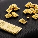 10 Grams 24K Gold Price – Today’s Rates Update